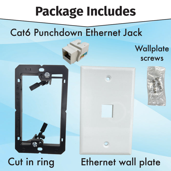 1251 Single Gang one port White Gloss Combo Kit