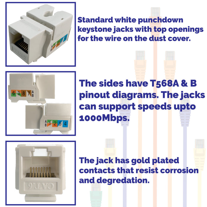 1415 Cat 6 Keystone Punchdown Jack Top Port Opaque White
