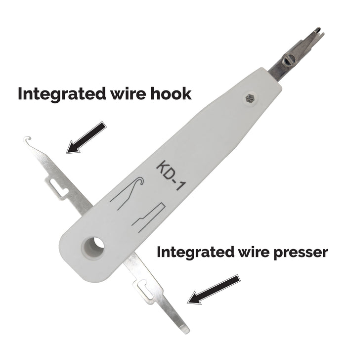 9006 Multi Tool 110 Punch