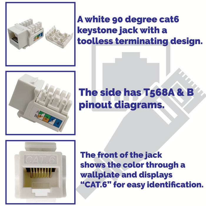 1410 Self Terminating Cat 6 Keystone Jack White