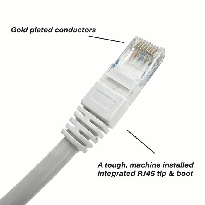 2022 Cat6 Patch Cable White