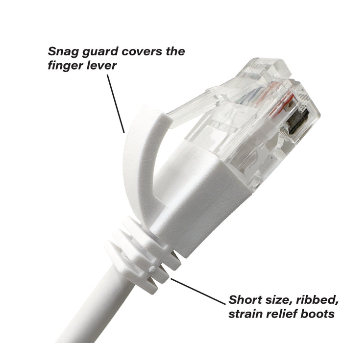 2250 Cat6a Short Boot White 1 Meter Patch Cable