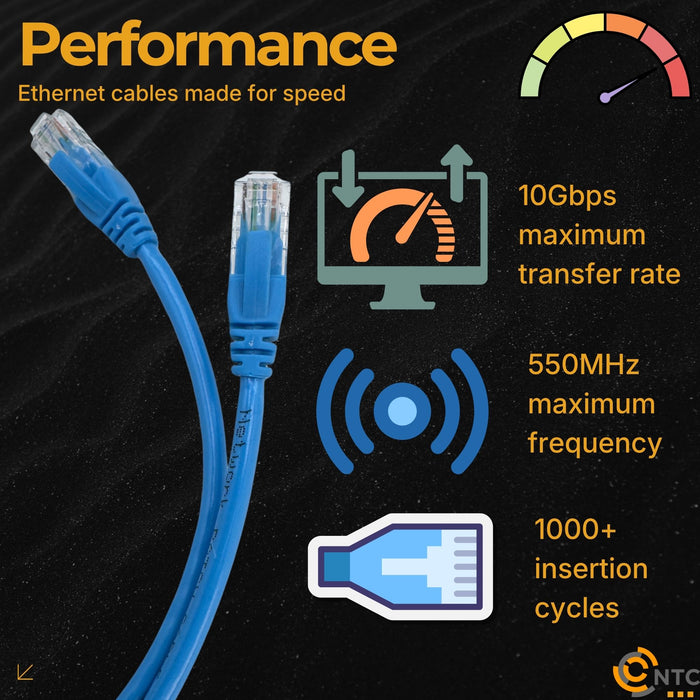 2010 Cat 6 Patch Cable Light Blue